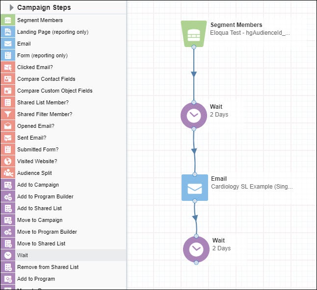 Multi-step campaign example