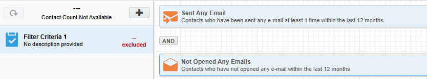 Screenshot of a Contact list creation screen in Eloqua with two filters applied: contacts who have been sent any e-mail at least 1 time within the last 12 months, and contacts who have not opened any e-mail within the last 12 months. The filter is set to exclude.