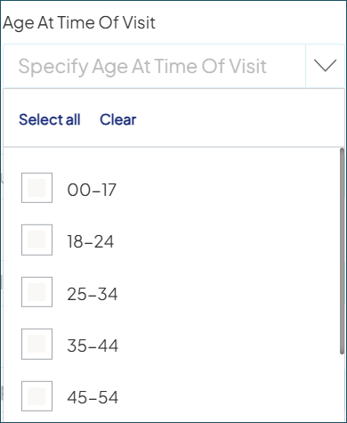 Screenshot of the 'Age At Time Of Visit' field expanded, showing the 00-17, 18-24, 25-34, 35-44, and 45-54 options.