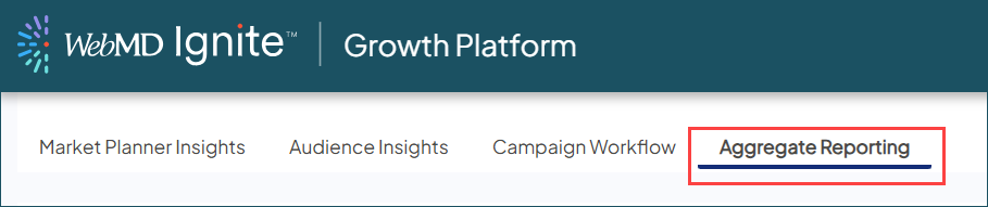 Screenshot of the four main tabs in Ignite Growth Platform. The 'Aggregate Reporting' tab is highlighted.