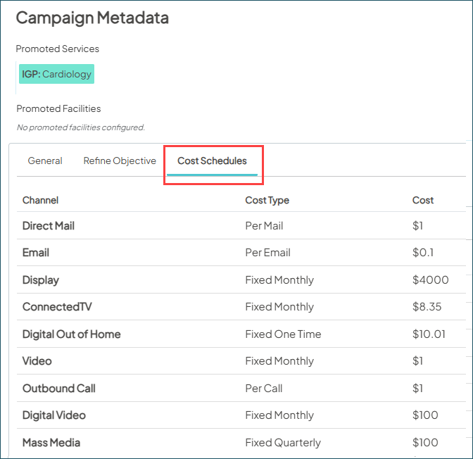 Screenshot of a sample Campaign Metadata screen with the Cost Schedules tab highlighted.