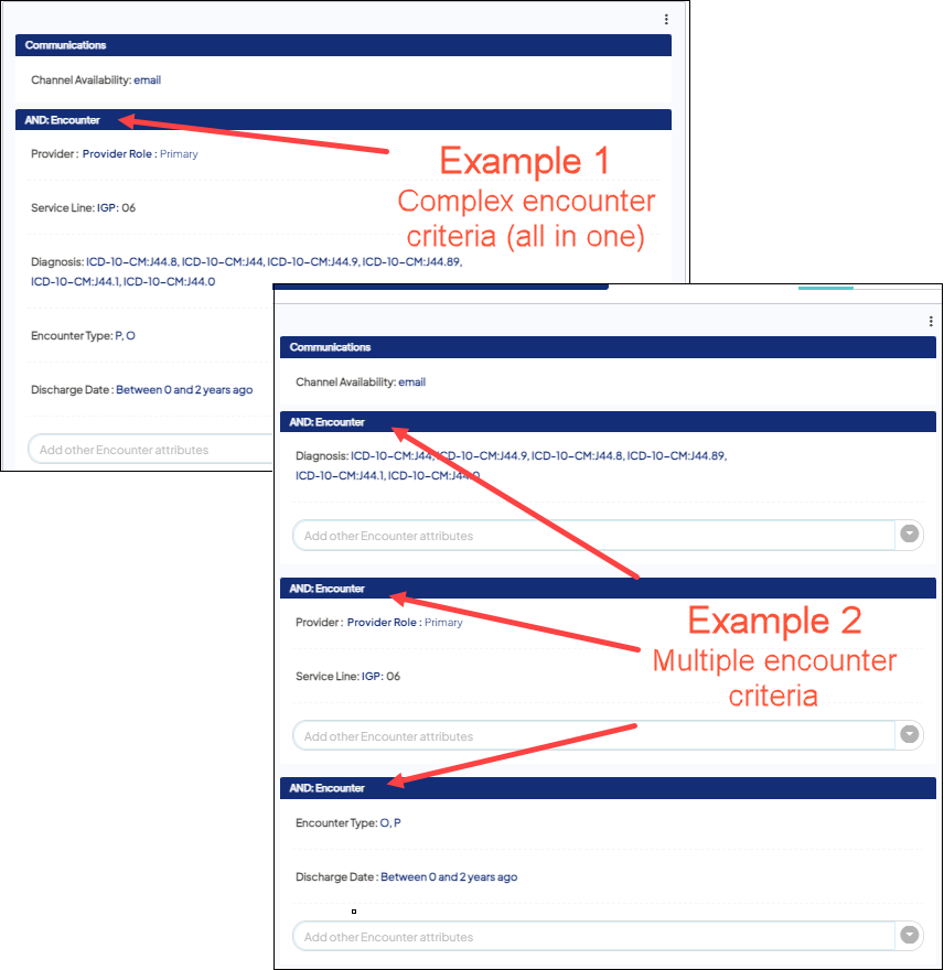 Comparing encounter criteria usage