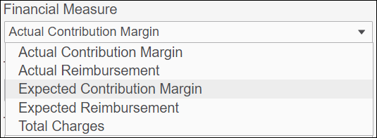 Screenshot of the Financial Measure field