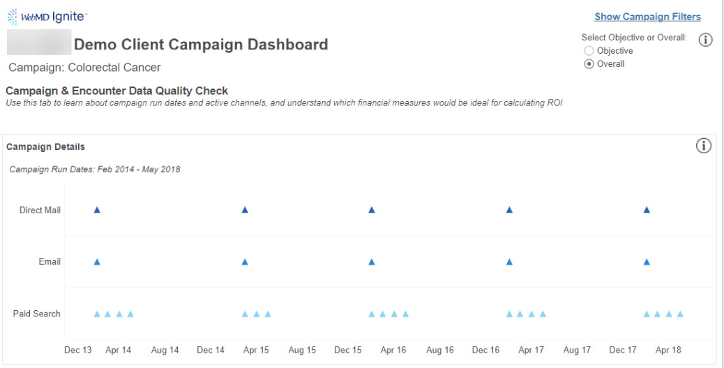 Screenshot of QA Dashboard tab