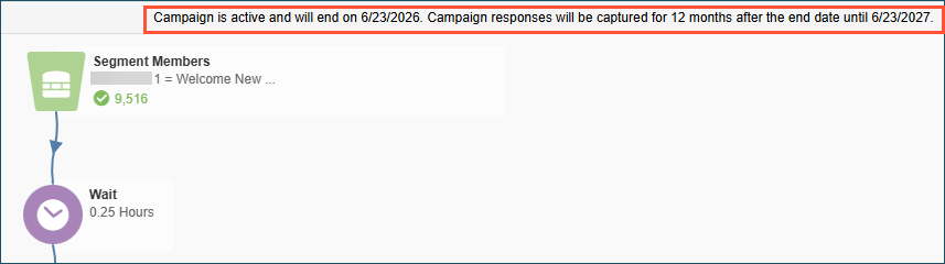 Reset always-on campaigns