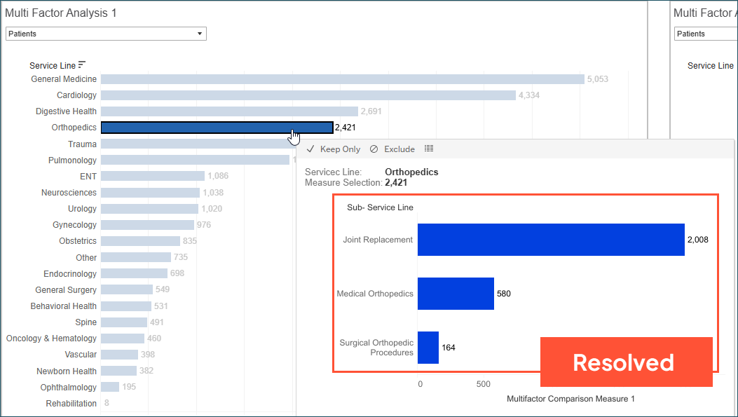 Service Line Assessment fix