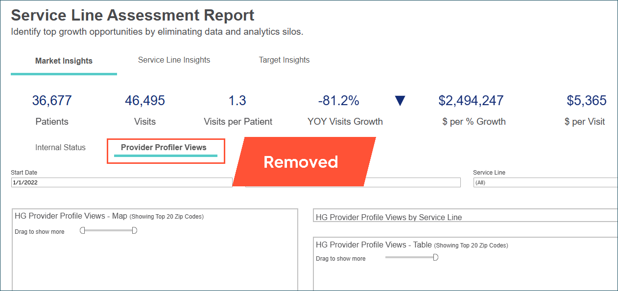 Provider Profile Views removed